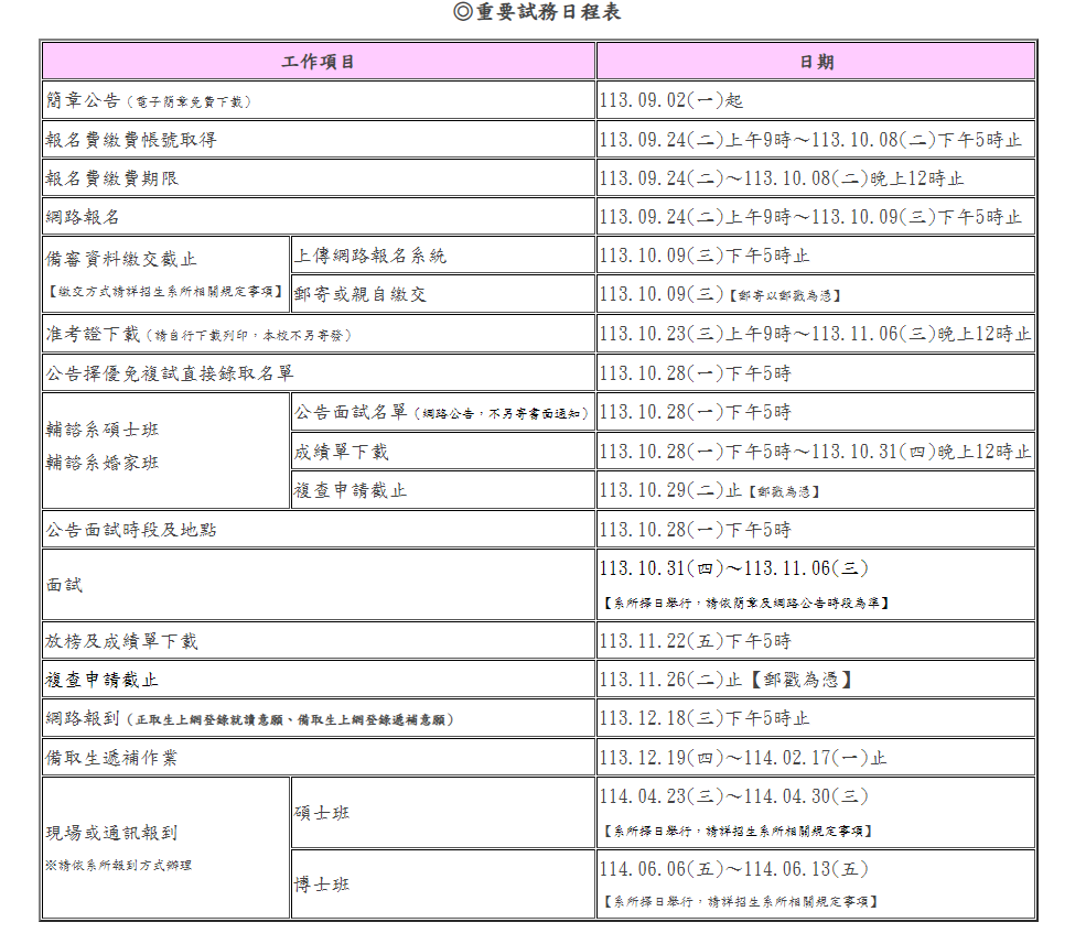 本校114學年度碩士班推薦甄試自即日起開始受理報名，歡迎踴躍報考！